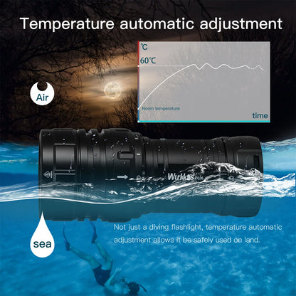 High Power 15000LM Waterproof Diving Torch with Power Bank