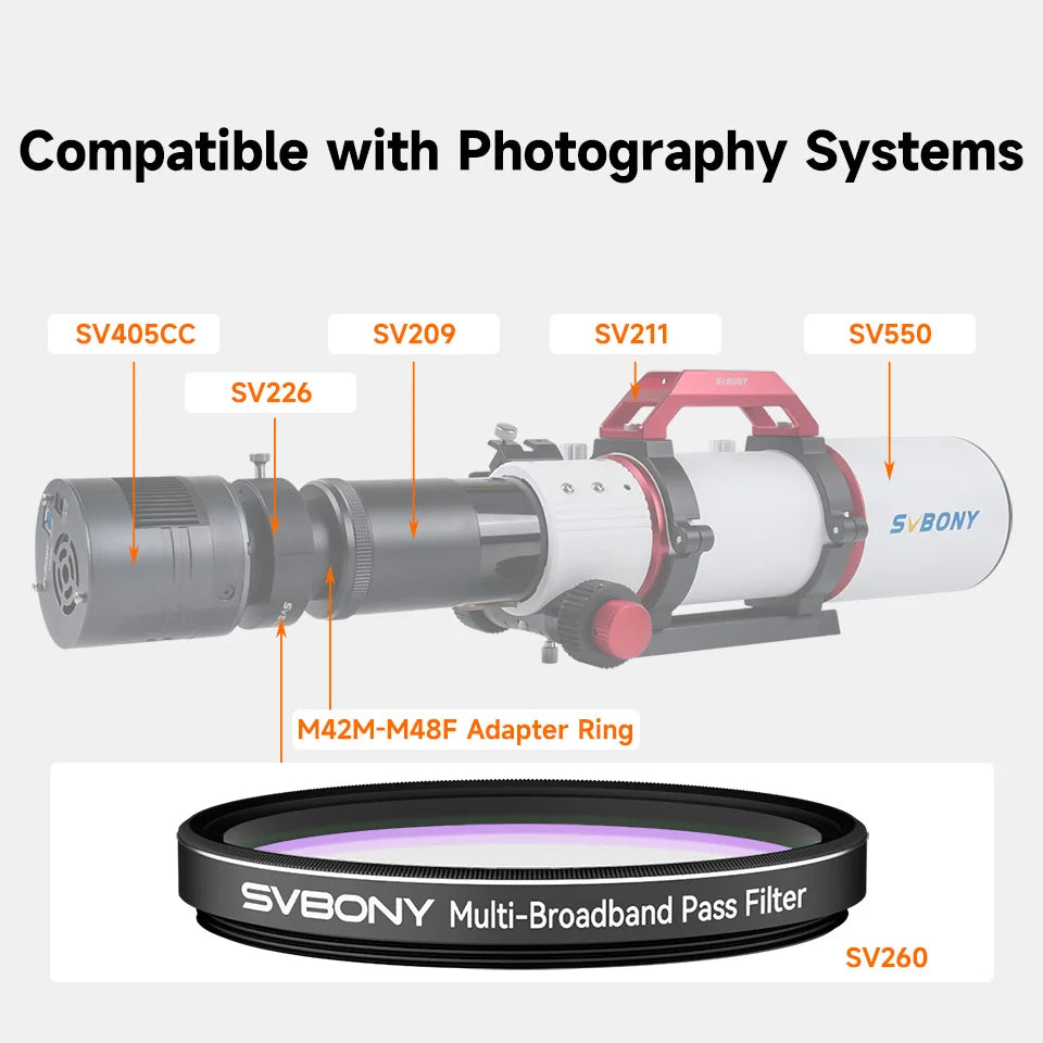 2" Multi-Bandpass Telescope Filter for Galaxy Photography