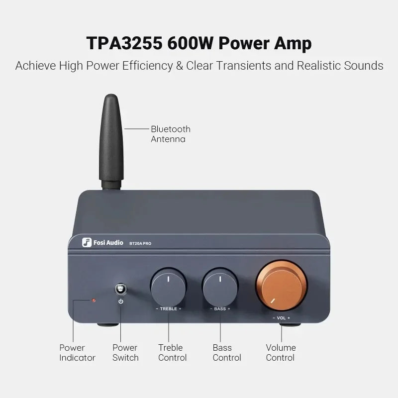 32V Compact HiFi Stereo Amplifier Bluetooth 600W Output