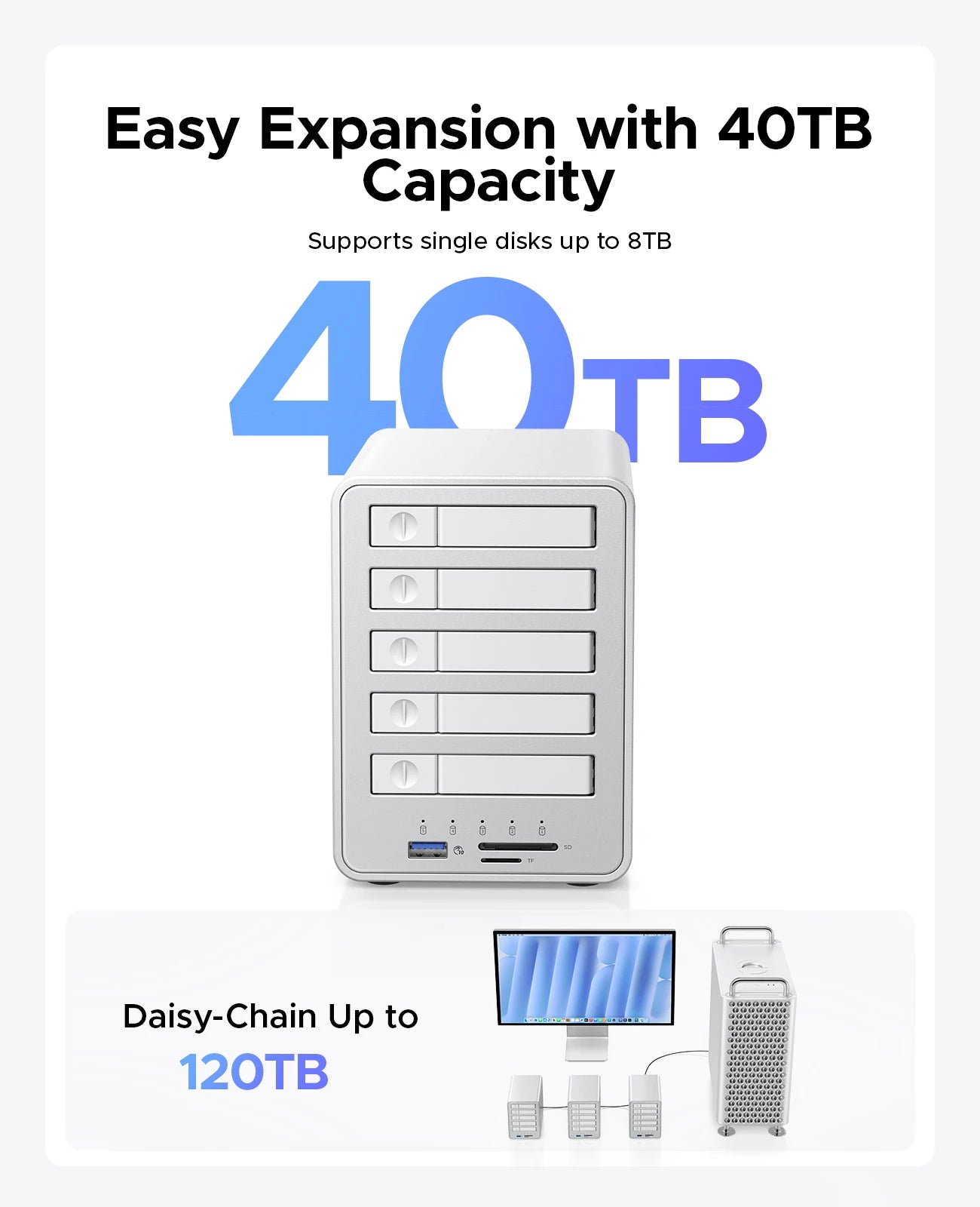 5 Bay M.2 SSD Enclosure 10Gbps Multi RAID
