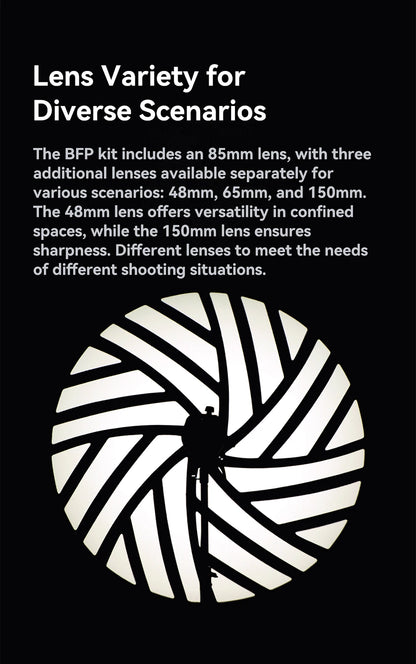 Bowens Mount LED Projection Lens Light Attachment BFP