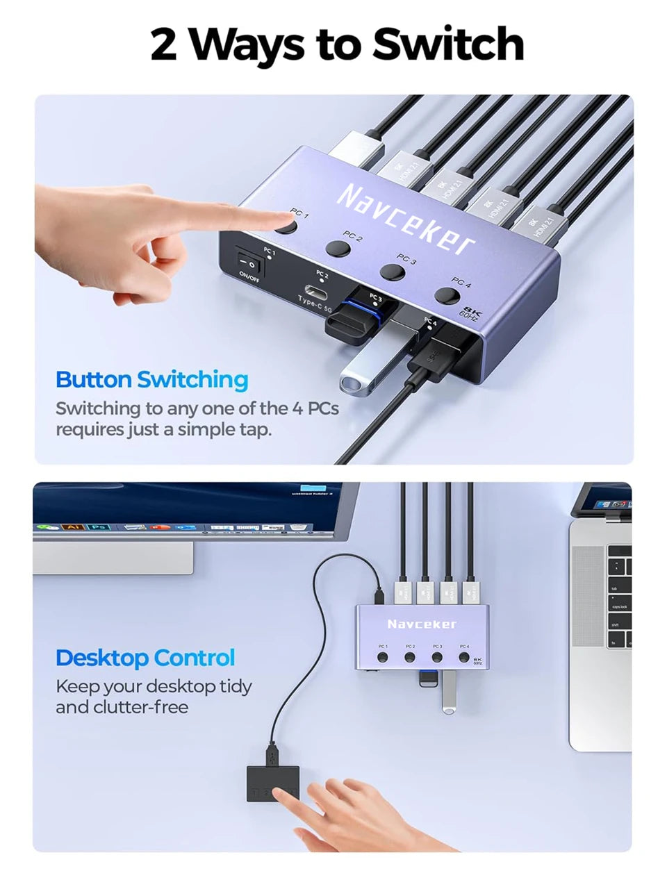 High Refresh 4K 240Hz KVM Switch 4 In 1 Multi PC Control Hub