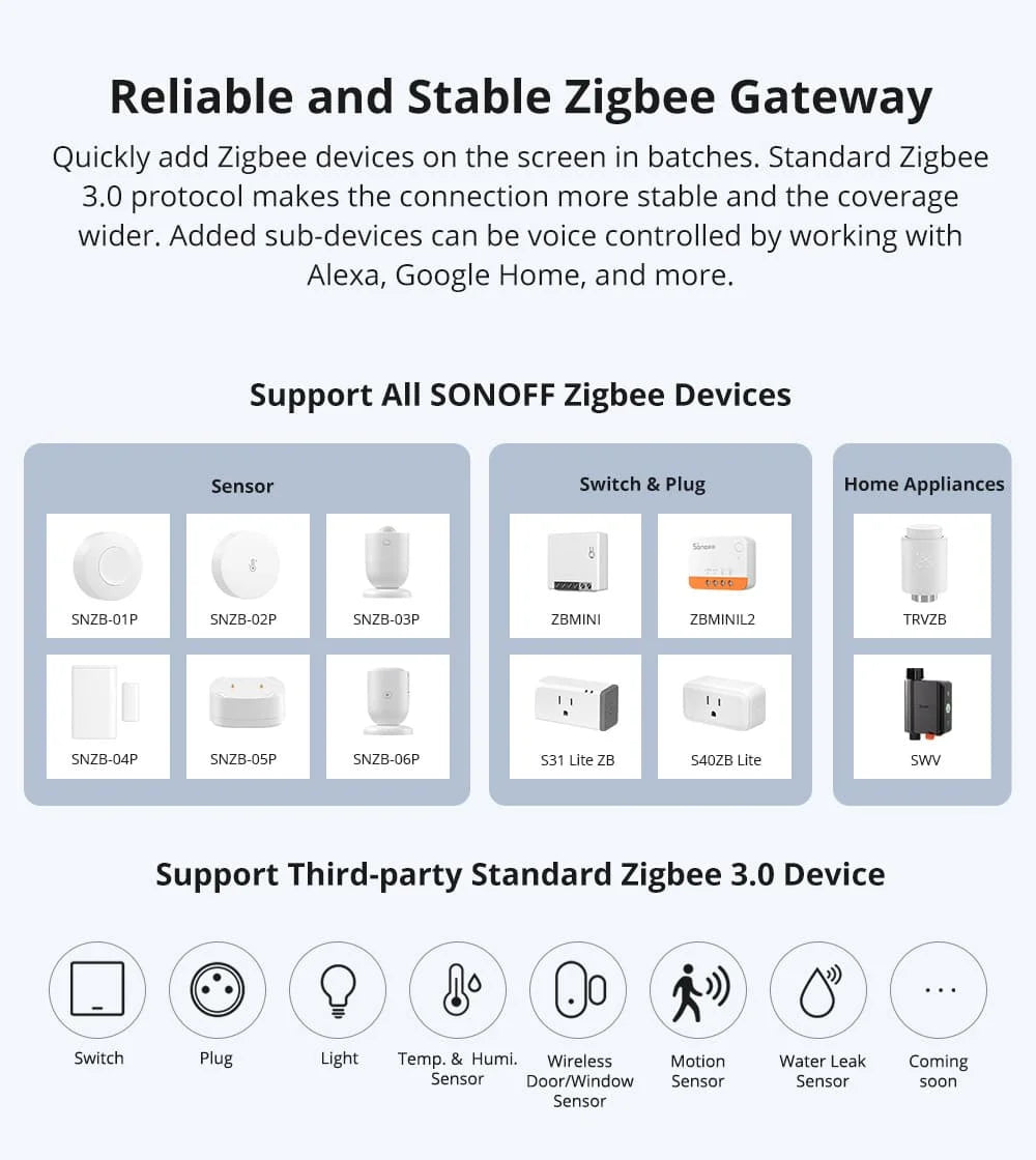 Compact 86mm Black Smart Home Control Panel