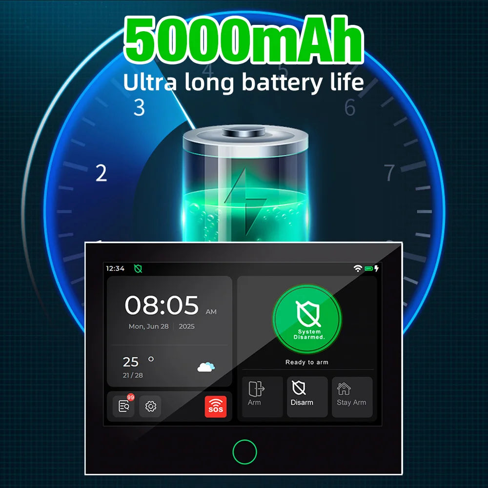 Wireless Home Security Panel WiFi 4G LTE Touch