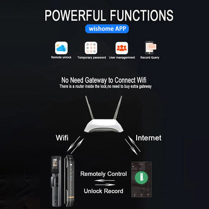 WiFi Smart Lock with Fingerprint IC Card