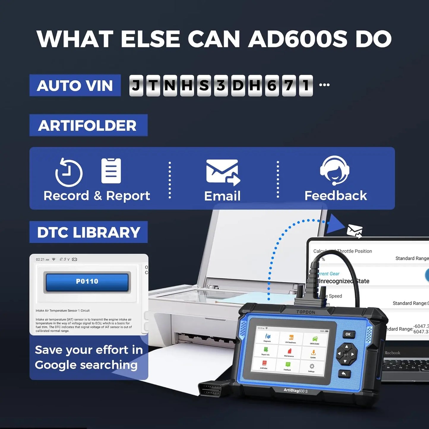 Workshop OBD2 Code Reader Full System Auto Scanner