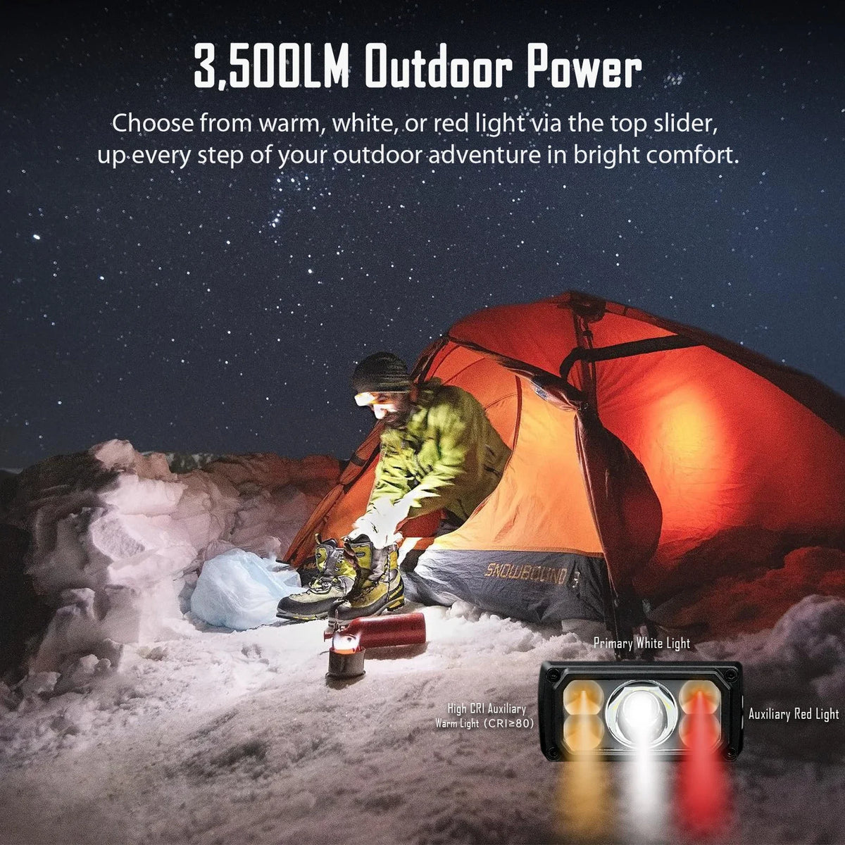 Rechargeable LED Headlamp 3500LM 349m USB-C White Red Light