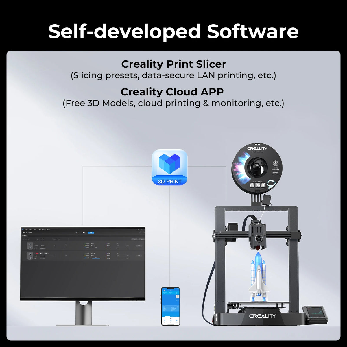 3D Printer with Dual Z-Axis and Touchscreen Control
