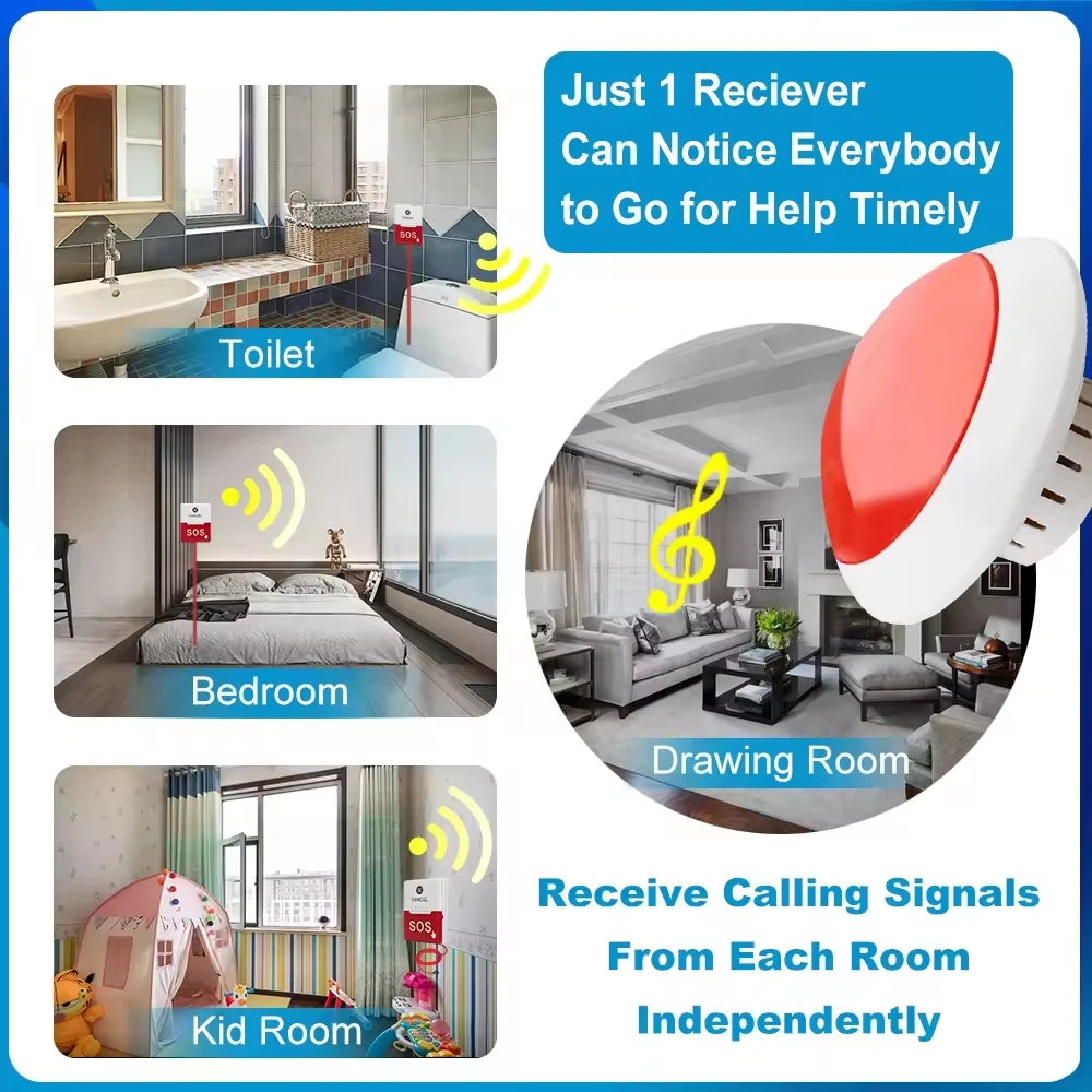 Wireless Nurse Alert System 2 Red Lights 2 Call Buttons
