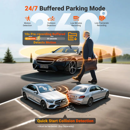 1TB 4 Channel Dash Cam with 360 Degree STARVIS 2
