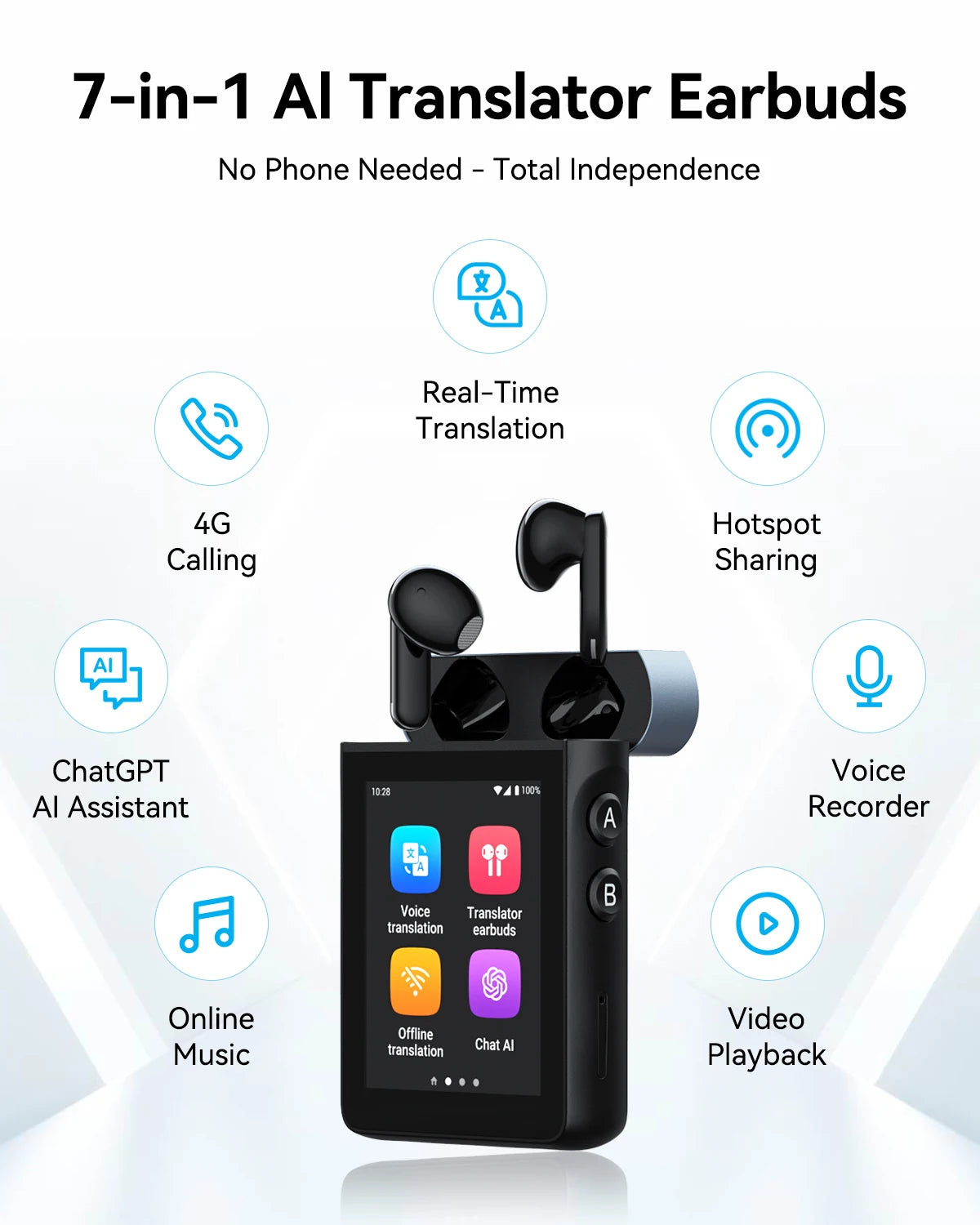 AI Translator Earbuds with 144 Languages and 4G WiFi