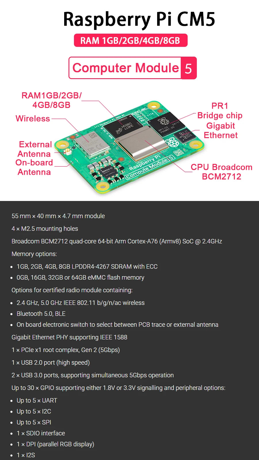 High Performance CM5 4GB Compute Module Quad-Core 4K