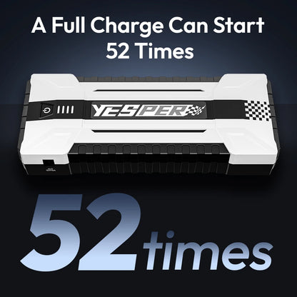 Heavy-Duty 12V Jump Starter for Cars and Trucks