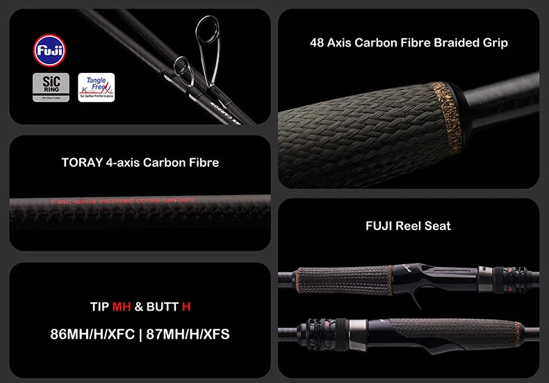 Lightweight 7'4" Spinning Rod for Long Casting