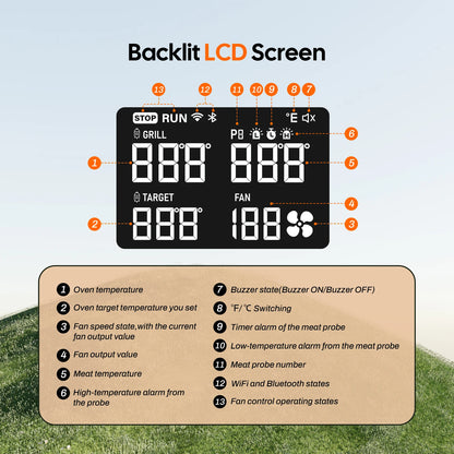 Smart WiFi Bluetooth Grill Temperature Controller with High-Low Alarms