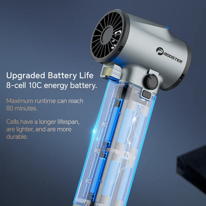 750W Turbo Jet Air Blower Car Dryer 1.4kg Thrust