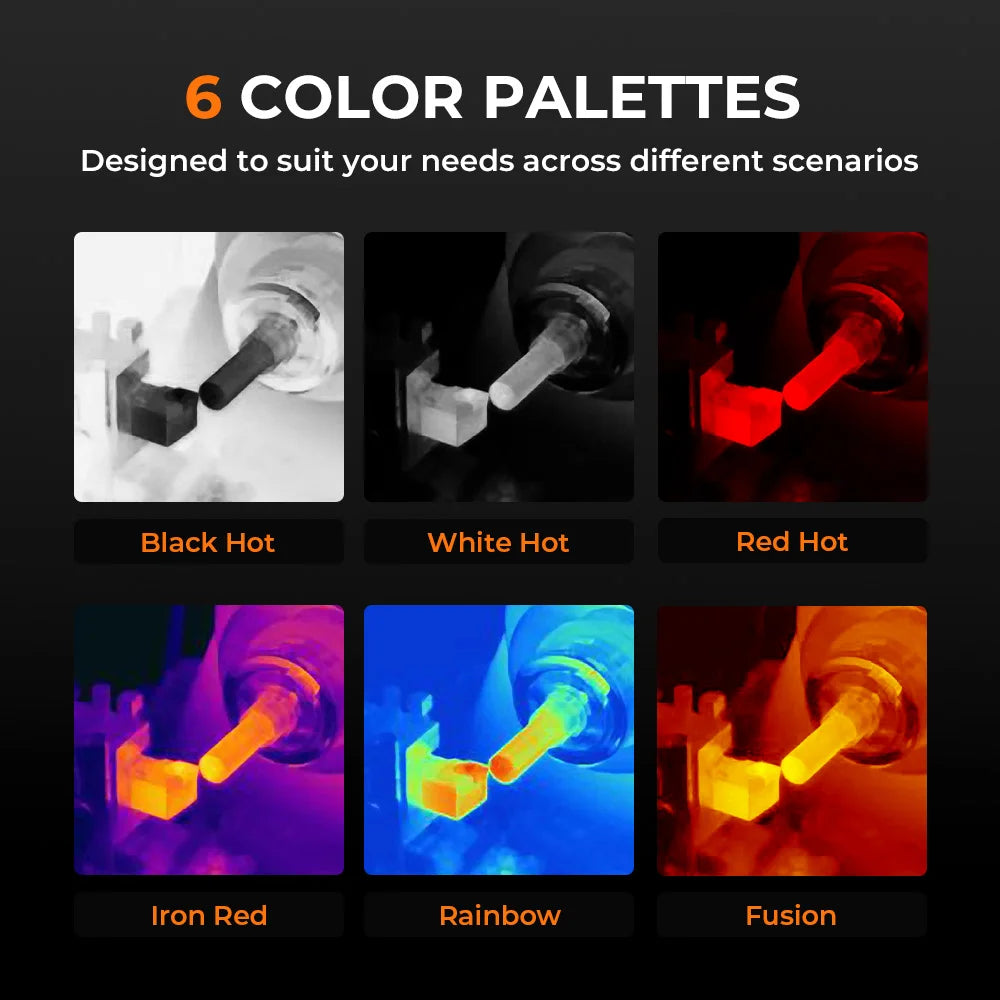 256x192 Thermal Imaging Camera with 2MP Visual