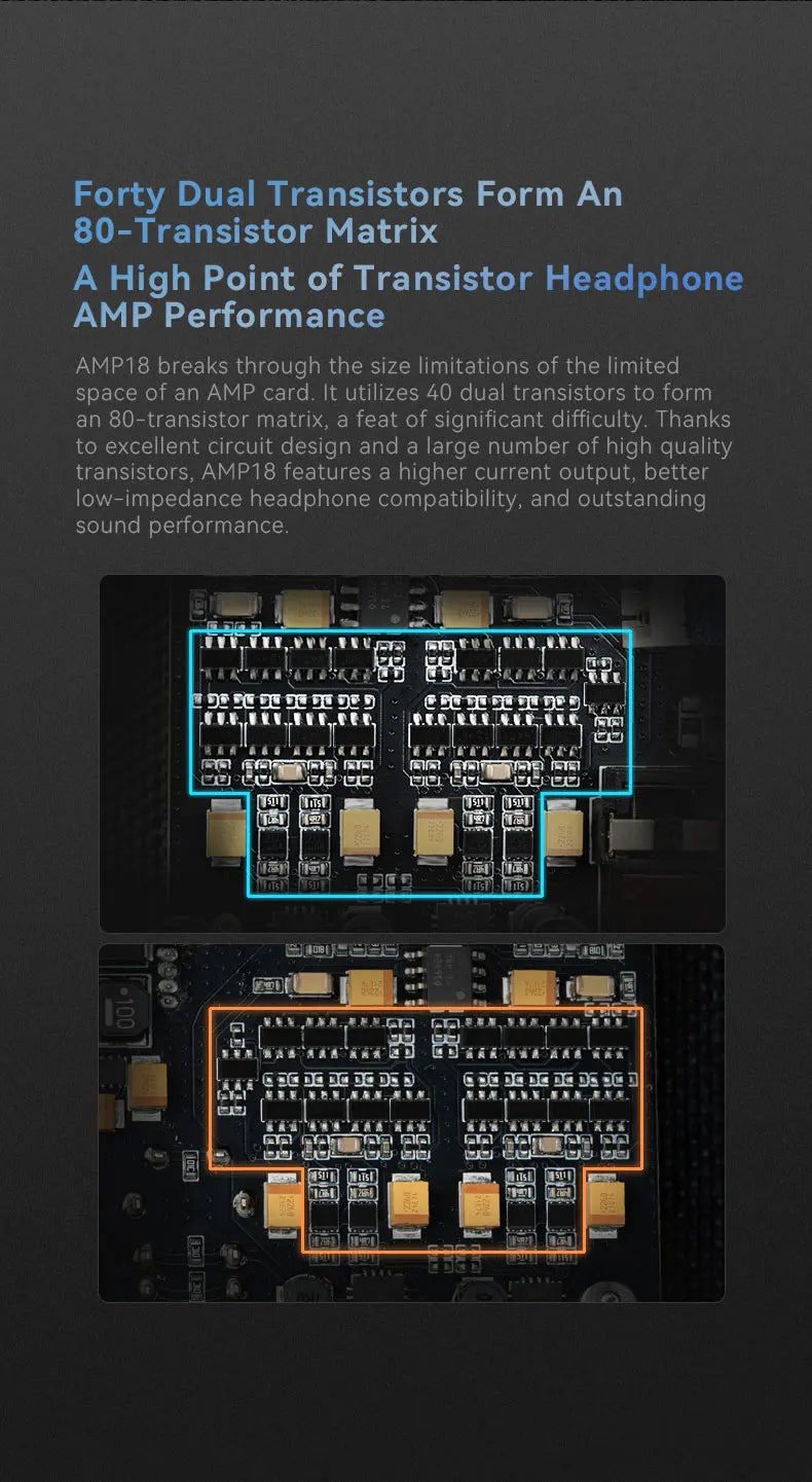 AMP18 Headphone Amplifier Module for DX340