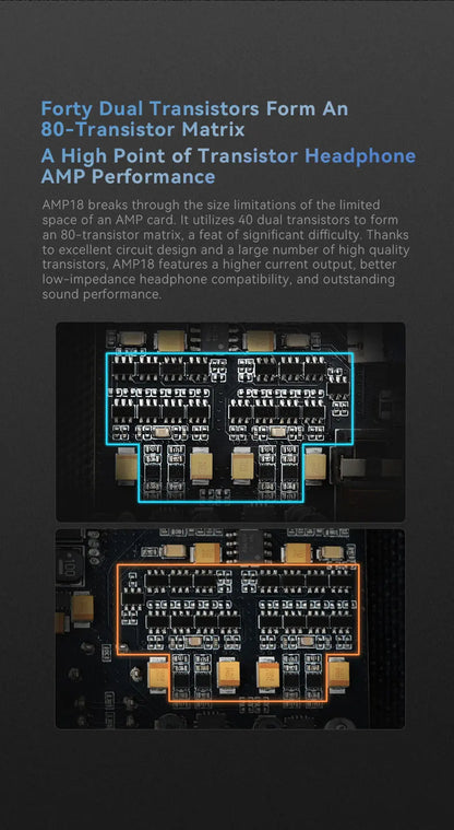 AMP18 Headphone Amplifier Module for DX340