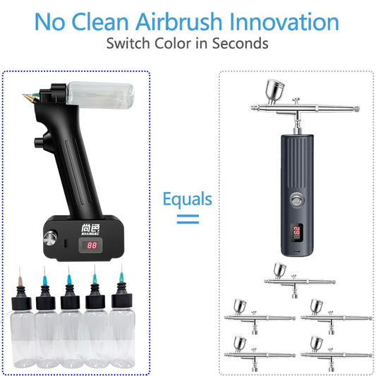 Rechargeable Cordless Airbrush Kit 30PSI for Painting and Crafts