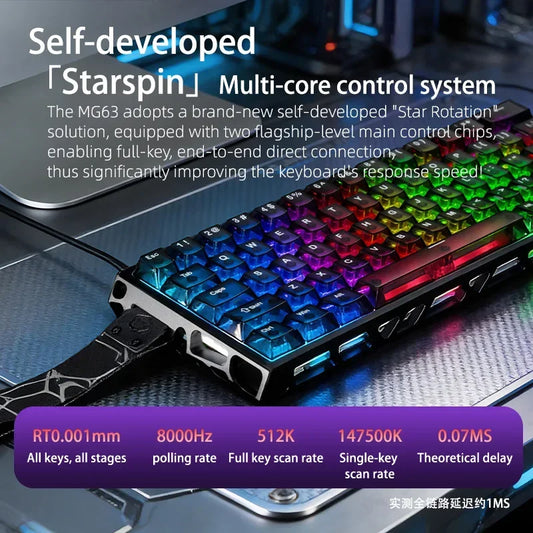 63 Percent Mechanical Gaming Keyboard with Magnetic Switches