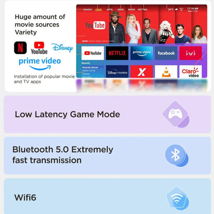 Smart 1080P Mini Projector WiFi Android Auto Keystone