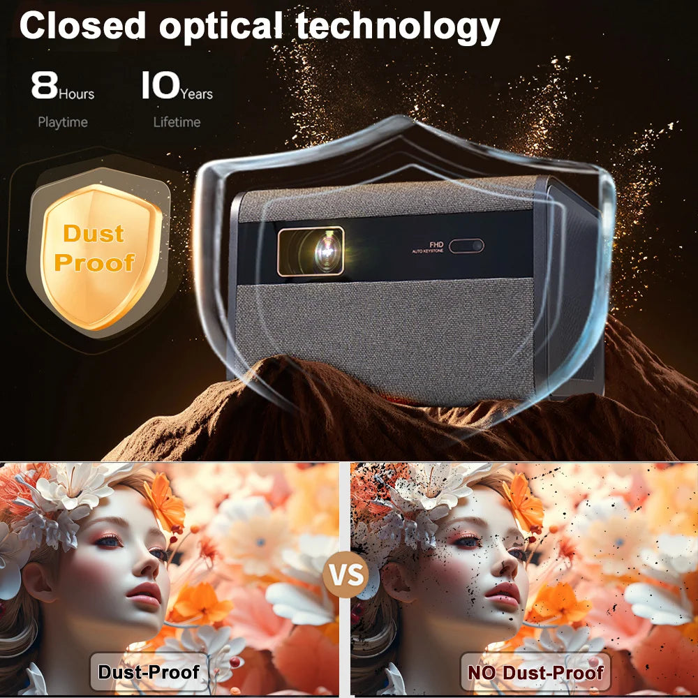 Portable 1080P 4K Smart Projector with Autofocus
