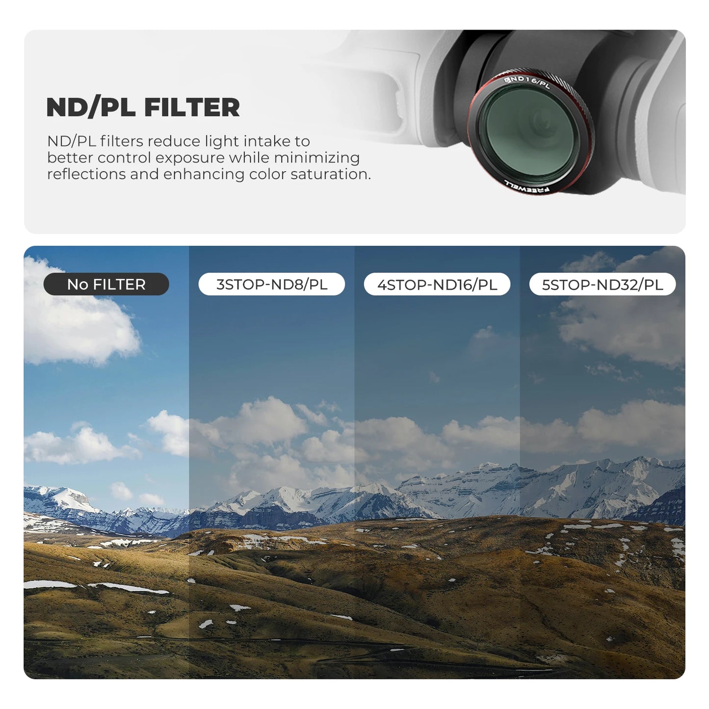 Magnetic 9 Pack Drone Filter Set