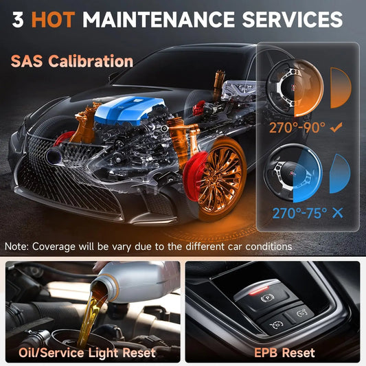 Car Code Reader with Carton Packaging for Mechanics