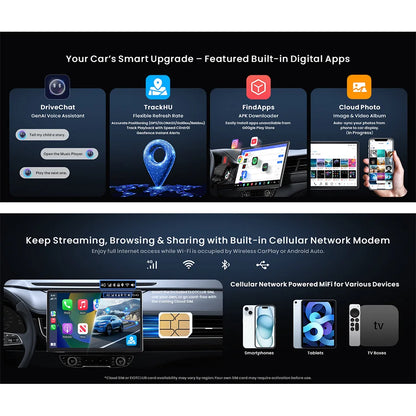 14.1 Smart Android Car Stereo 1DIN Bluetooth GPS