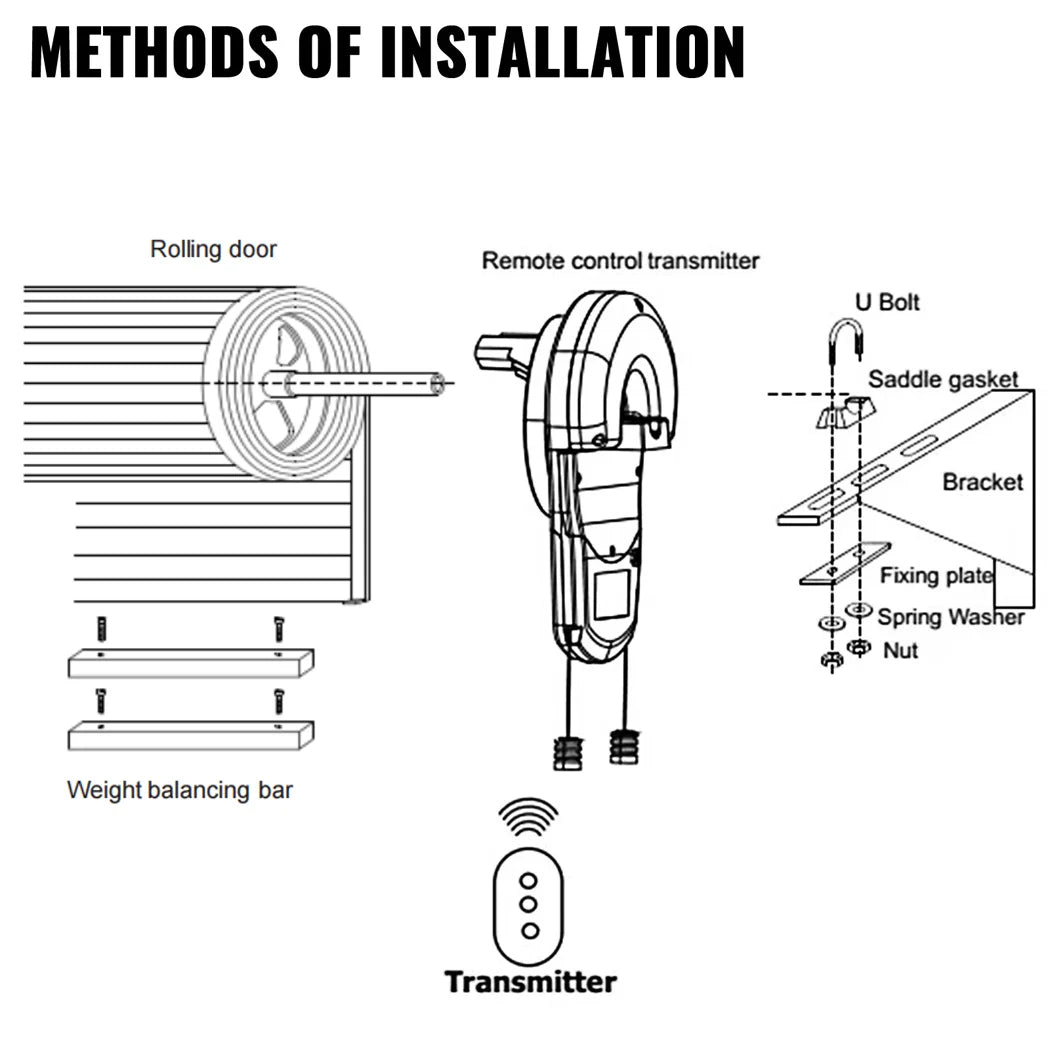 Automatic Garage Door Opener 1200N with Remote Control