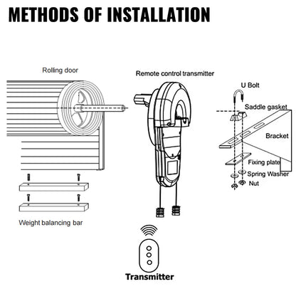 Automatic Garage Door Opener 1200N with Remote Control