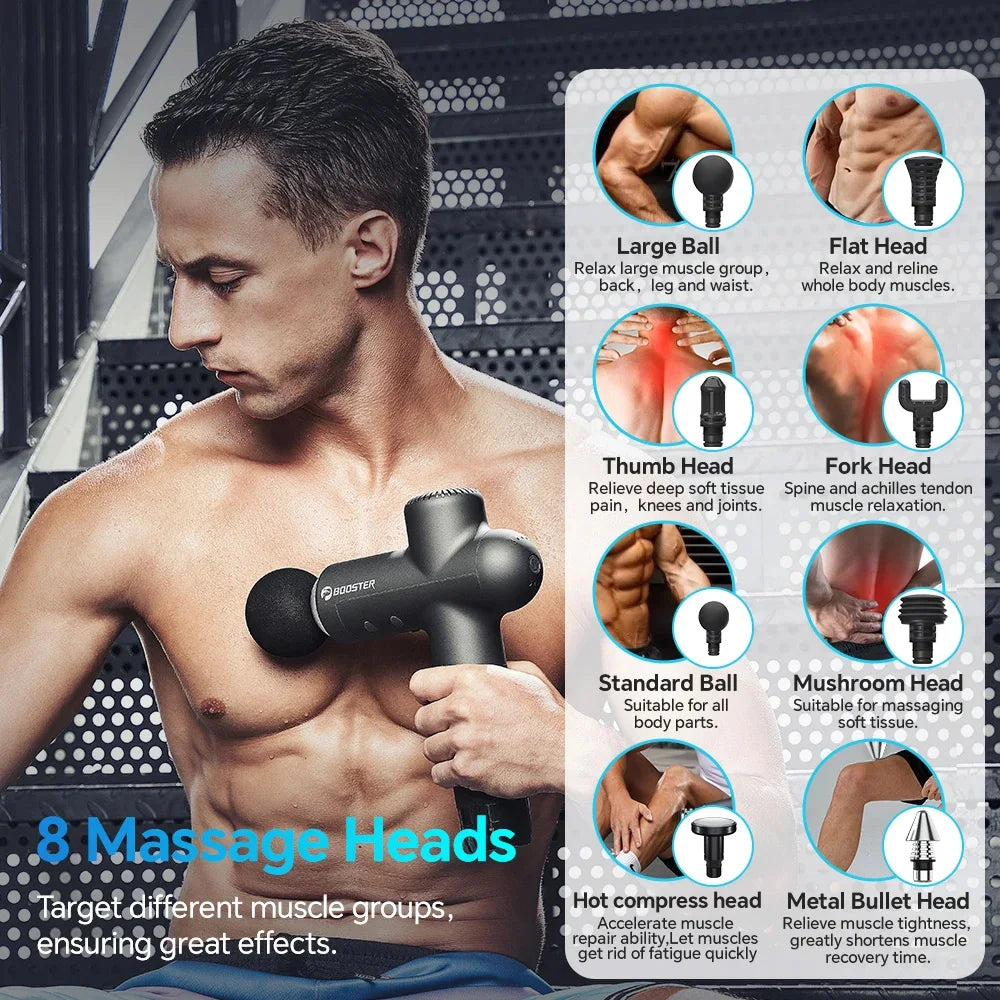 7.4V Electric Massage Gun Deep Muscle Relaxation