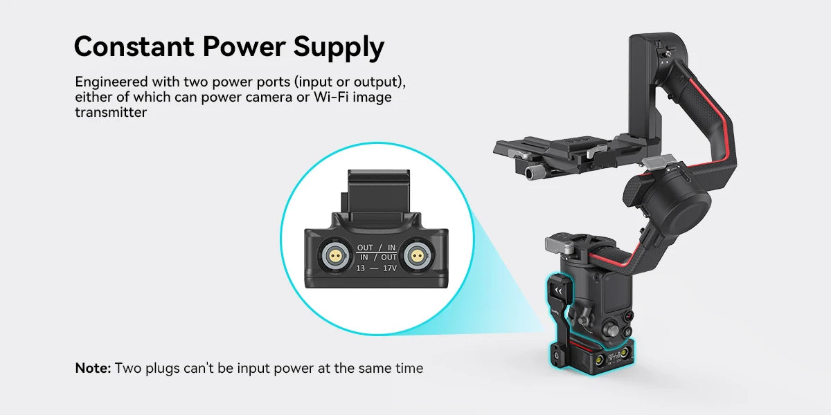Power Supply Base Plate for DJI RS Series Gimbals