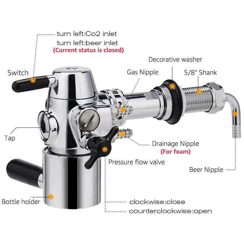 Homebrew Counter Pressure Beer Filling System