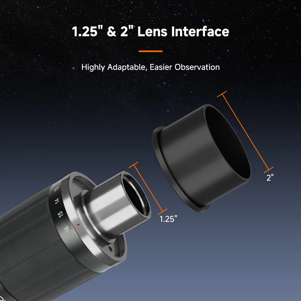 Dual Lens 8 to 16mm Zoom Eyepiece for Planet Viewing