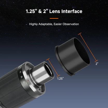 Dual Lens 8 to 16mm Zoom Eyepiece for Planet Viewing