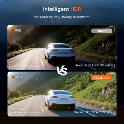 3-Channel 4K Dash Camera with 512GB U3 Card