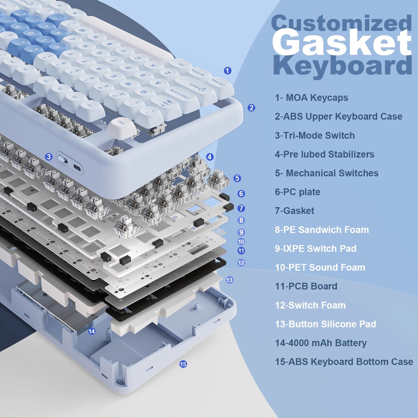 Portable Wireless Mechanical Gaming Keyboard