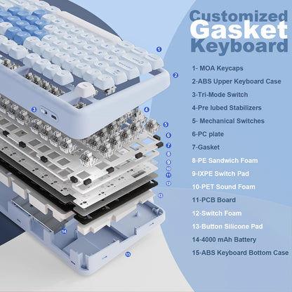 Portable Wireless Mechanical Gaming Keyboard