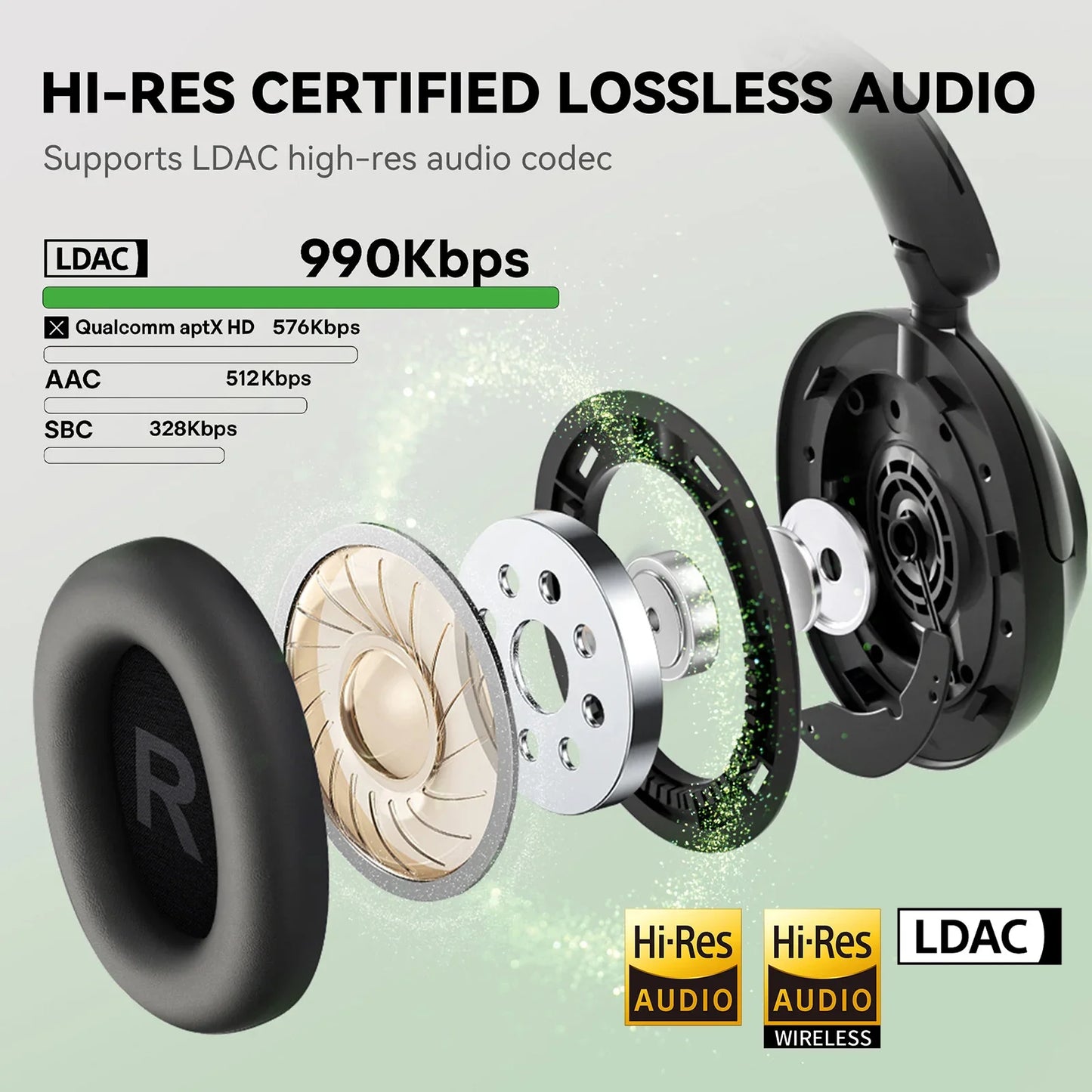 Black Wireless ANC Headphones Over-Ear Hi-Res LDAC
