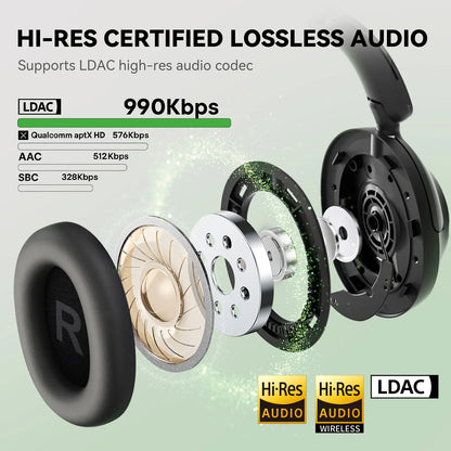 Black Wireless ANC Headphones Over-Ear Hi-Res LDAC