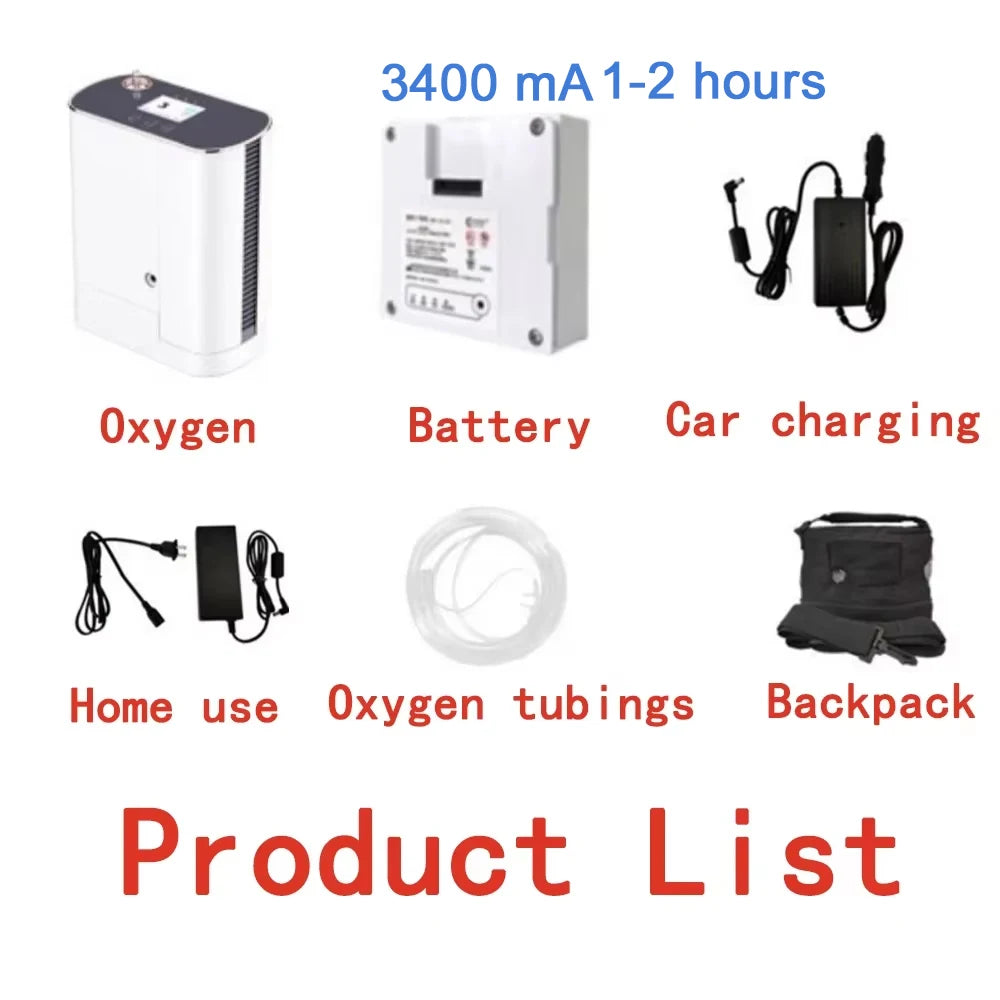 Travel Oxygen Machine 5L with 96% Concentration with 3400mAh Battery
