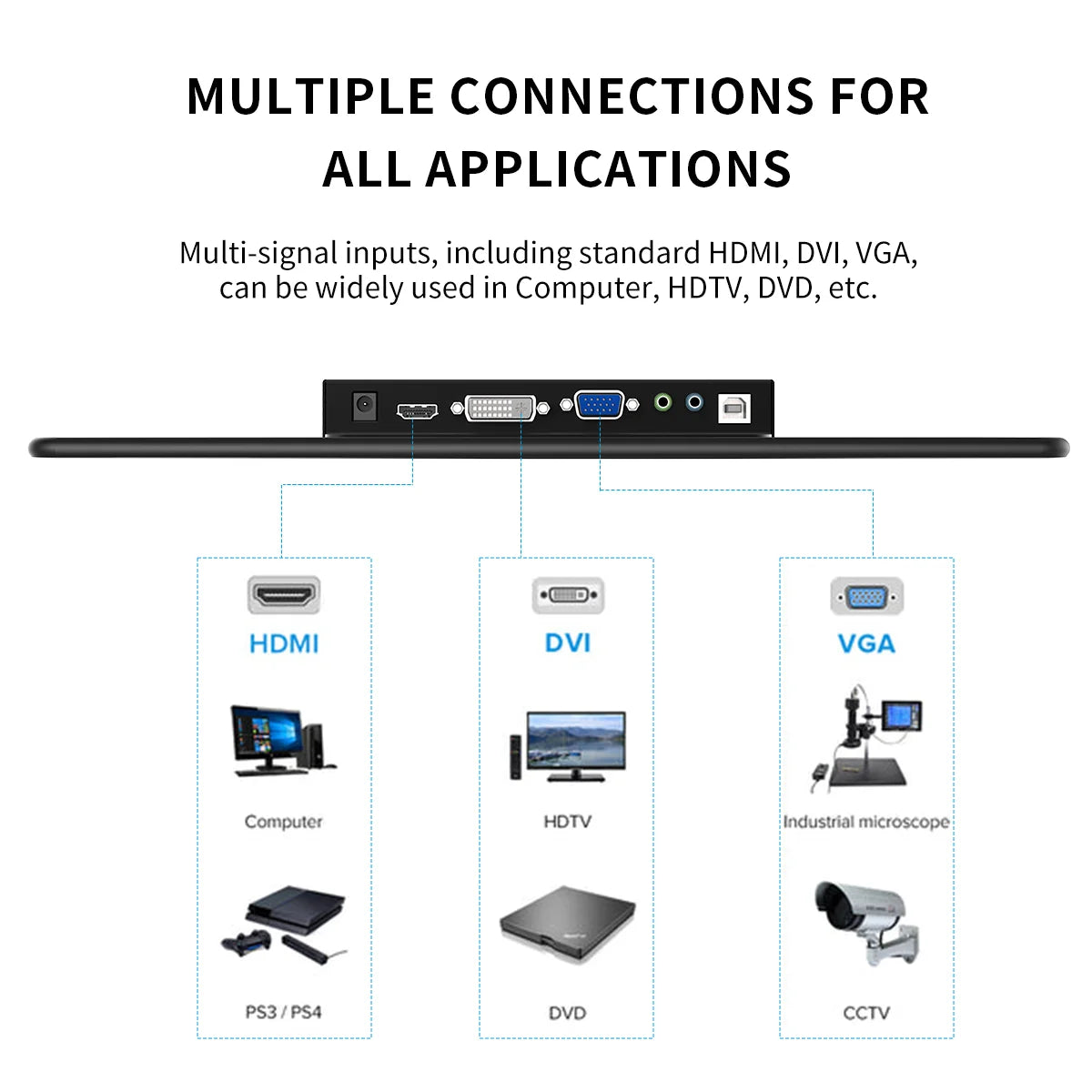15.6 Inch Full HD Touchscreen IPS Portable Monitor