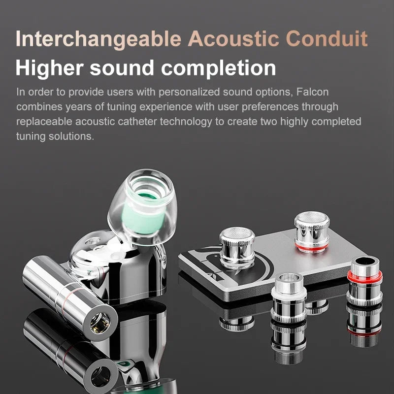 Z5 Wired Earphones Dual-Chamber HD HiFi Sound