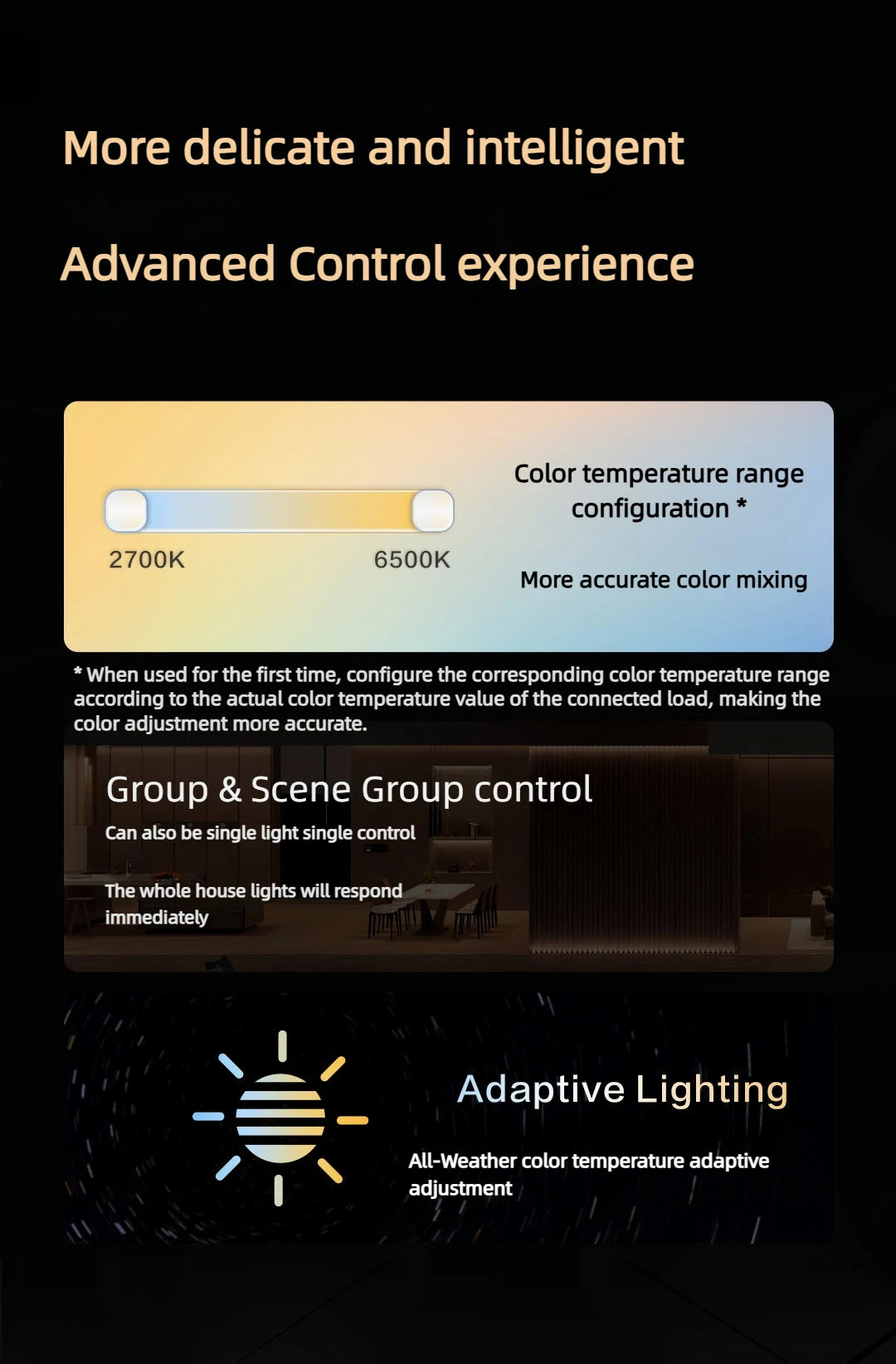240W ZigBee LED Strip Controller Adjustable Color Temperature