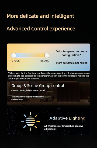 240W ZigBee LED Strip Controller Adjustable Color Temperature