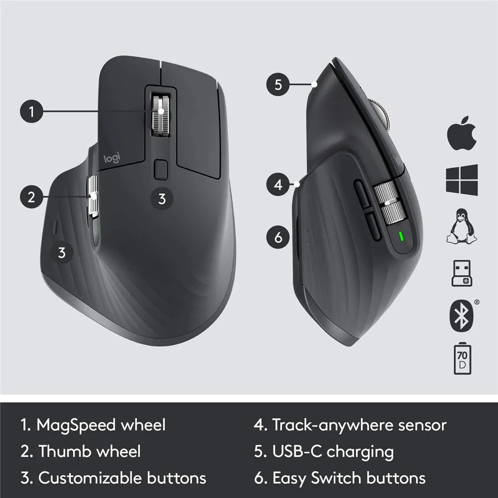 Ergonomic MX Master 2S Wireless Mouse for PC Laptop