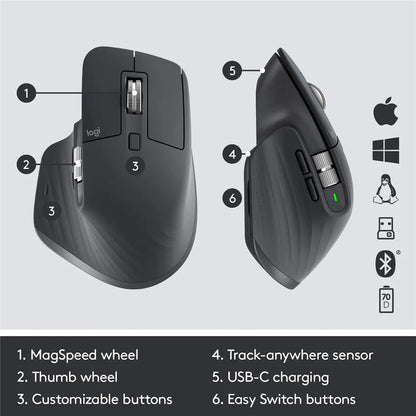 Ergonomic MX Master 2S Wireless Mouse for PC Laptop