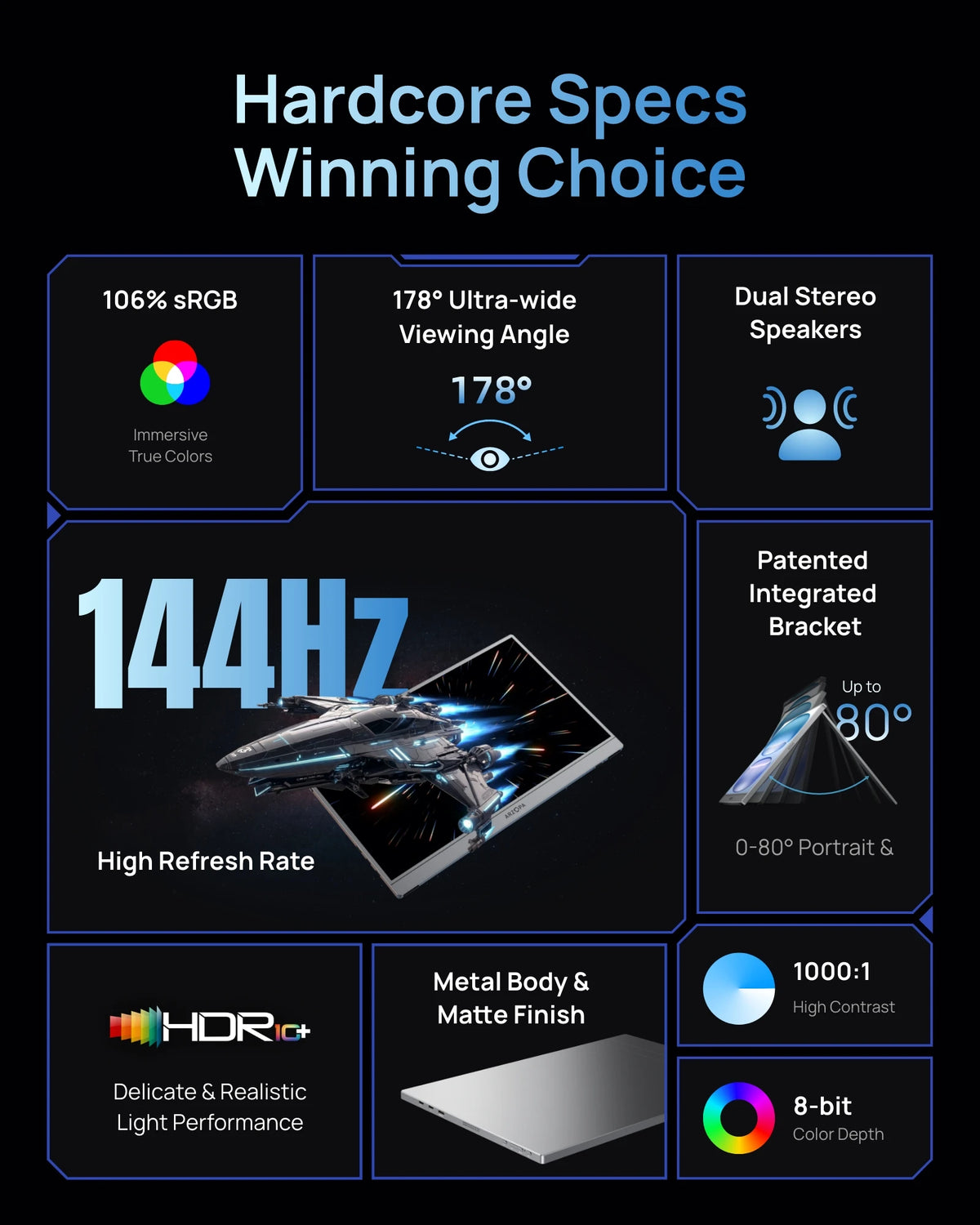16.1 Inch FHD 144Hz Portable Monitor HDR Gaming Second Screen